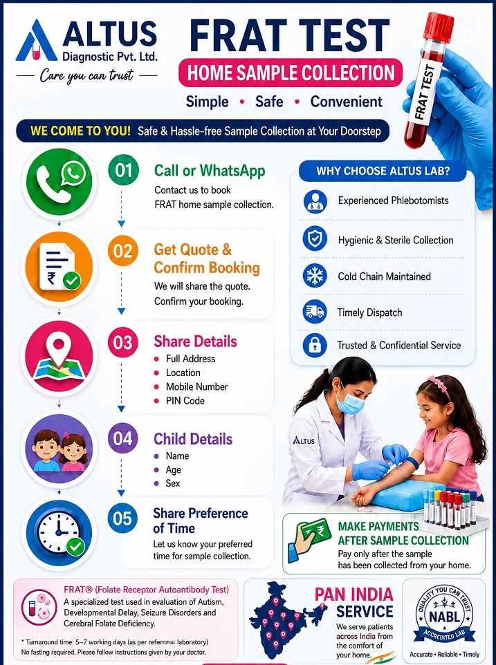 How to book FRAT Test with Altus Diagnostic trusted laboratory in India