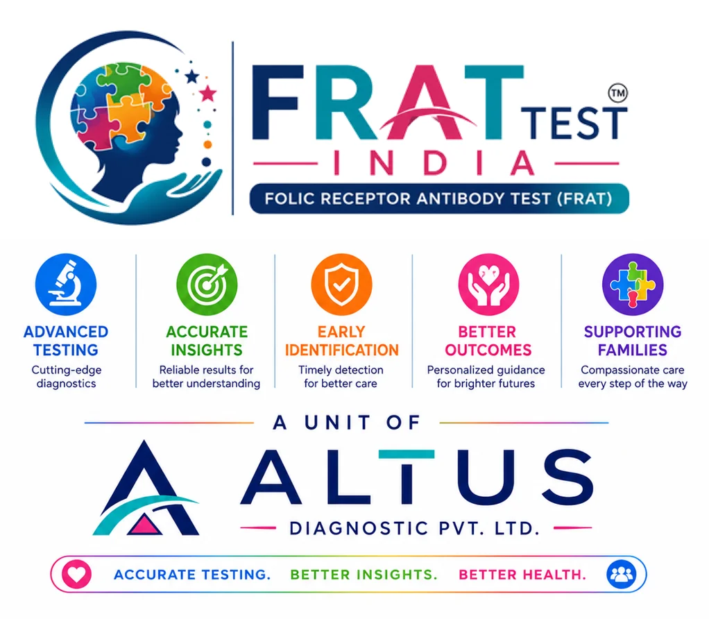 FRAT Test India by Altus Diagnostic
